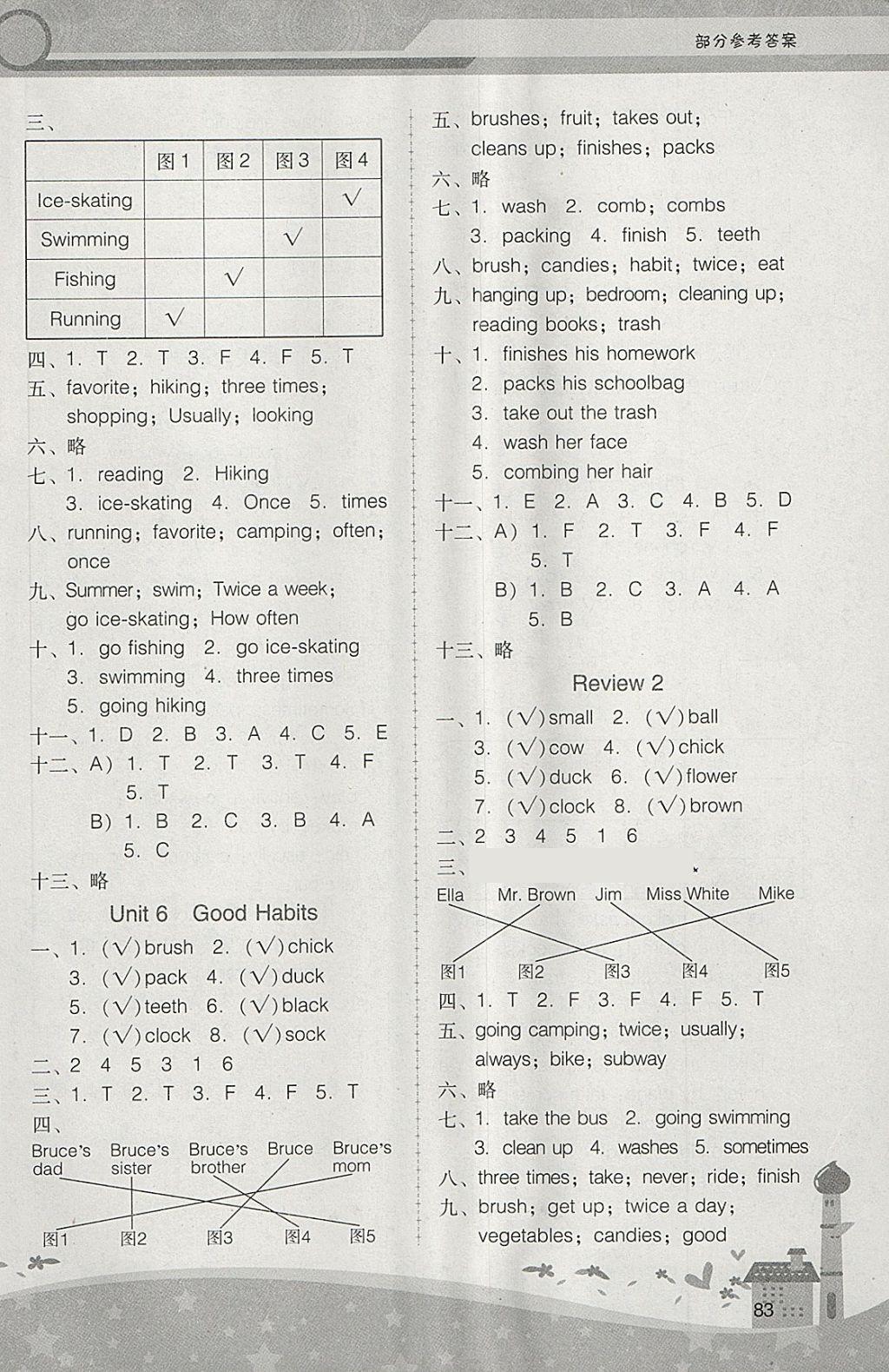 2018年新課程學(xué)習(xí)輔導(dǎo)五年級英語下冊粵人民版中山專版 第11頁