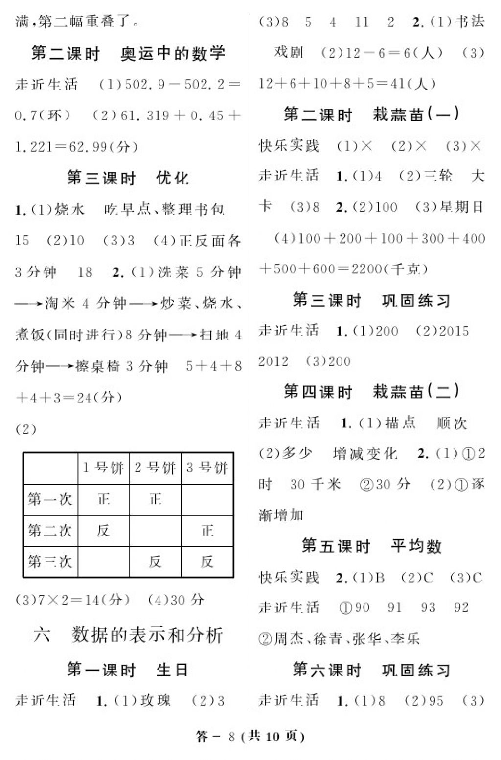 2018年数学作业本四年级下册北师大版江西教育出版社 参考答案第8页