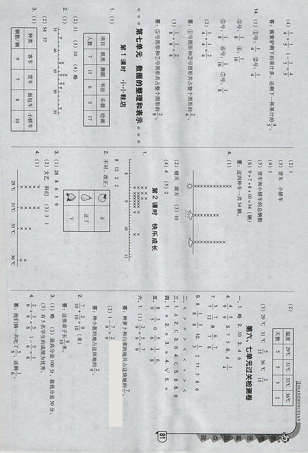 2018年综合应用创新题典中点三年级数学下册北师大版 参考答案第14页