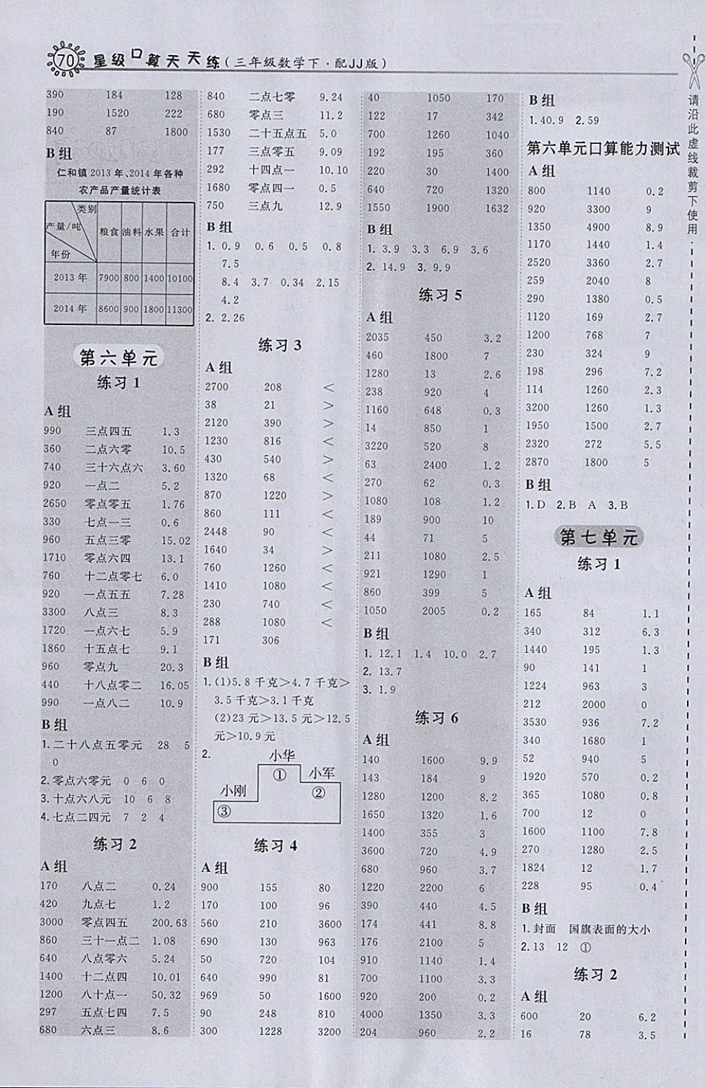 2018年星級(jí)口算天天練三年級(jí)數(shù)學(xué)下冊冀教版 第4頁