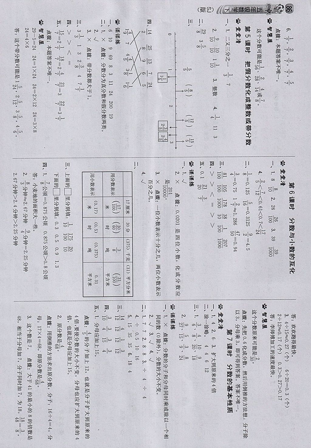 2018年綜合應(yīng)用創(chuàng)新題典中點(diǎn)五年級(jí)數(shù)學(xué)下冊(cè)蘇教版 參考答案第12頁(yè)