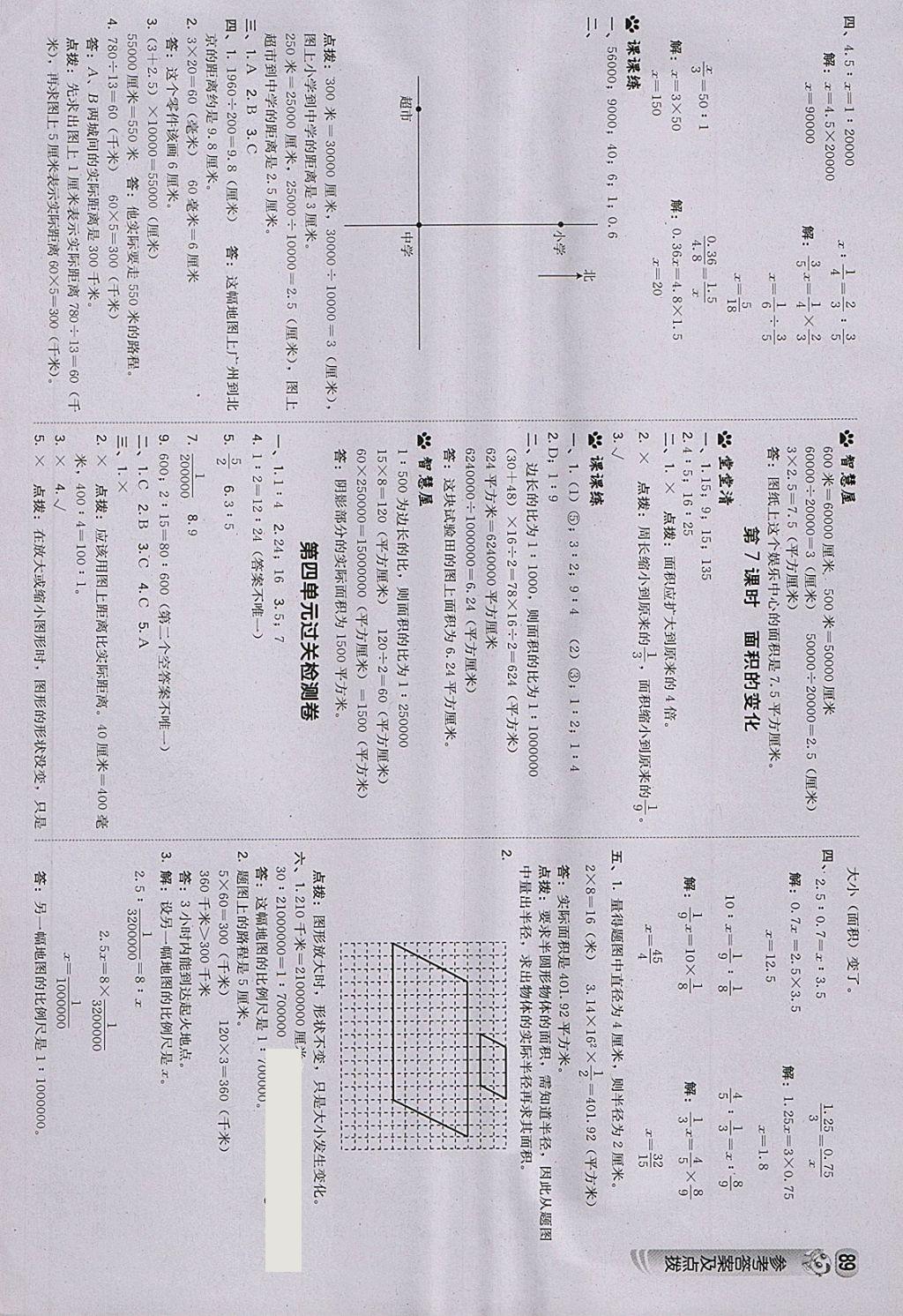 2018年综合应用创新题典中点六年级数学下册苏教版 第0页