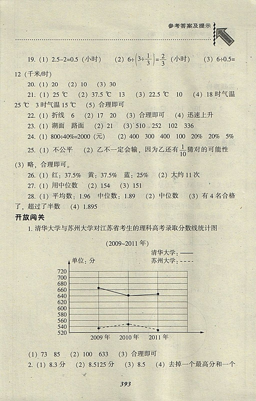 2018年尖子生題庫六年級數(shù)學(xué)下冊人教版 第59頁