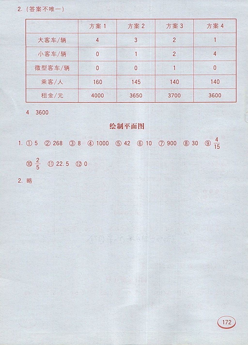 2018年七彩口算题卡六年级下册苏教版 第32页