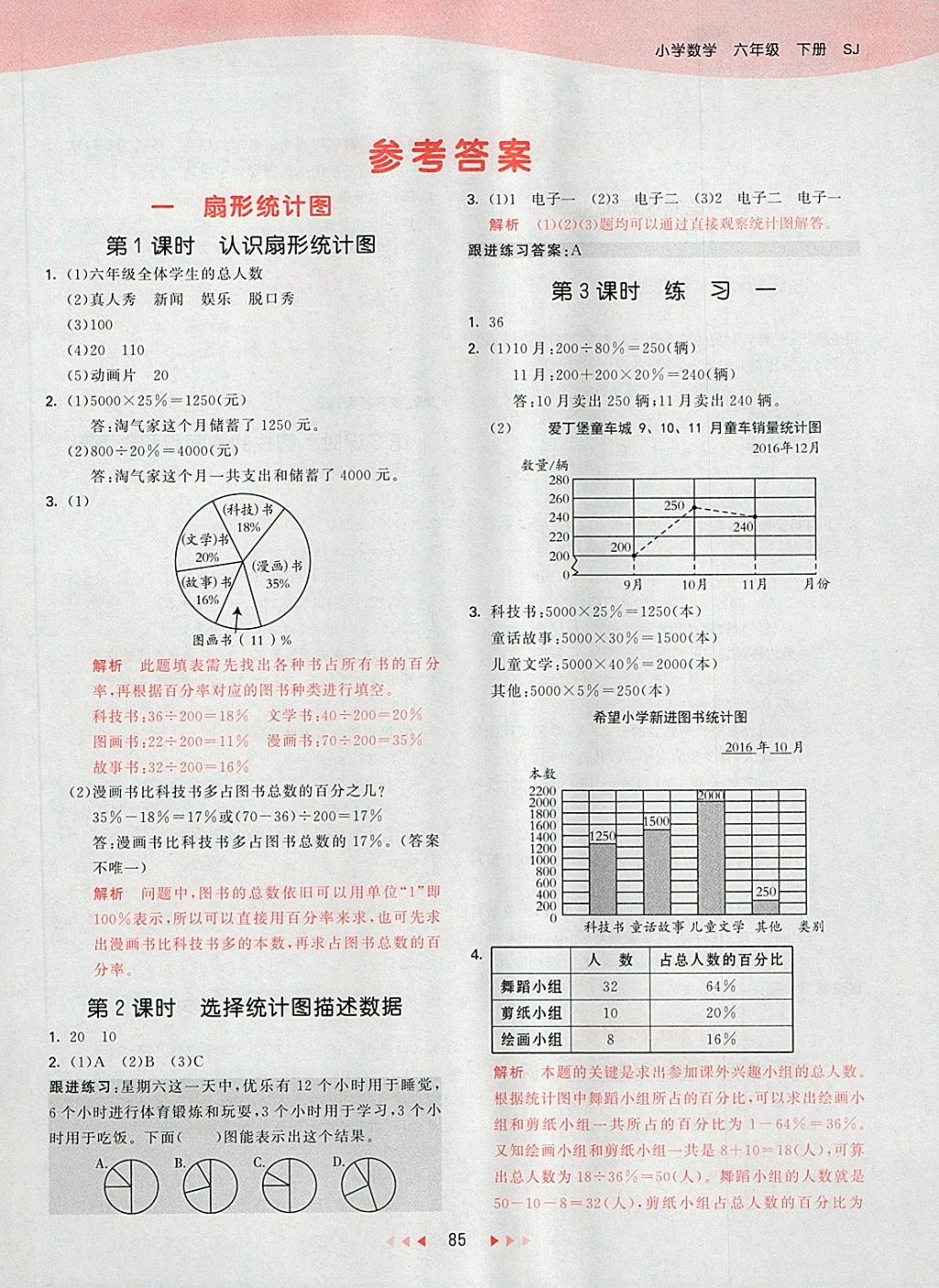 2018年53天天练小学数学六年级下册苏教版 第1页