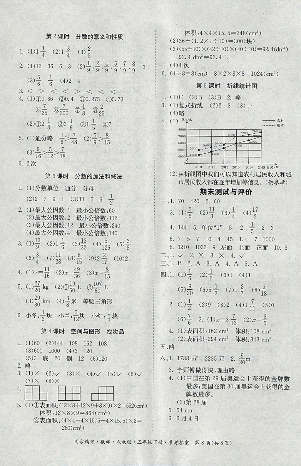 2018年同步精練五年級(jí)數(shù)學(xué)下冊(cè)人教版 第8頁(yè)