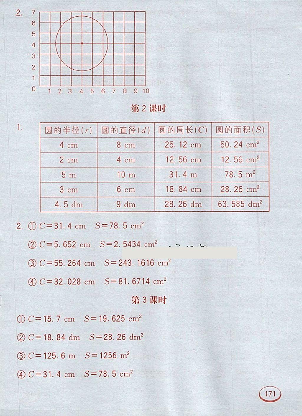 2018年七彩口算題卡五年級下冊蘇教版 第31頁