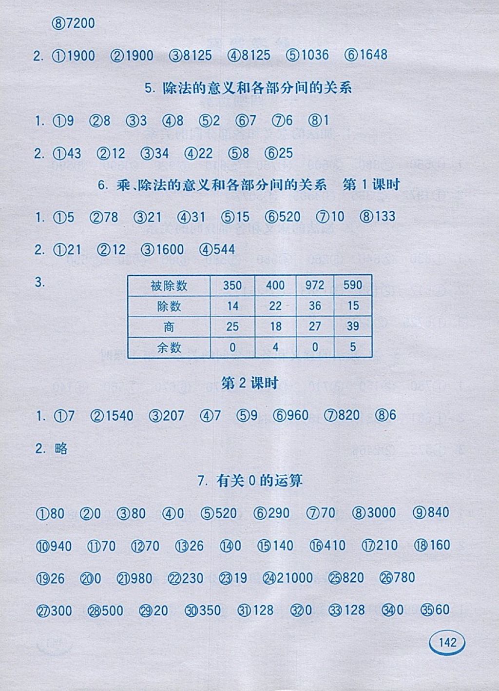 2018年七彩口算題卡四年級下冊人教版 第2頁