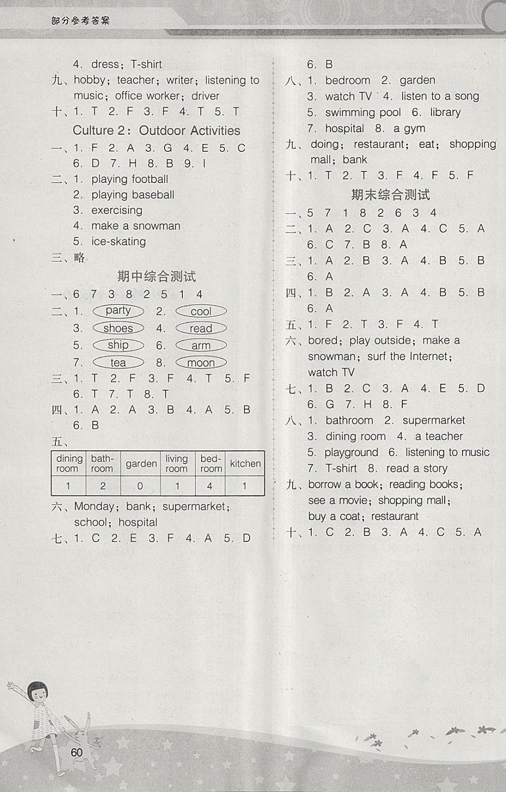 2018年新課程學(xué)習(xí)輔導(dǎo)四年級英語下冊粵人民版中山專版 第8頁