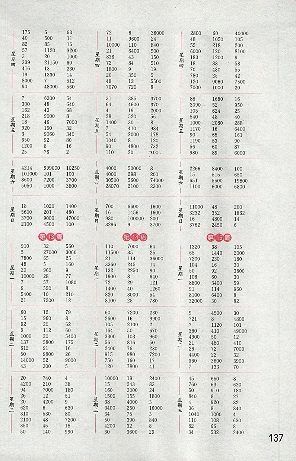 2018年通城学典小学数学计算能手四年级下册苏教版 第5页