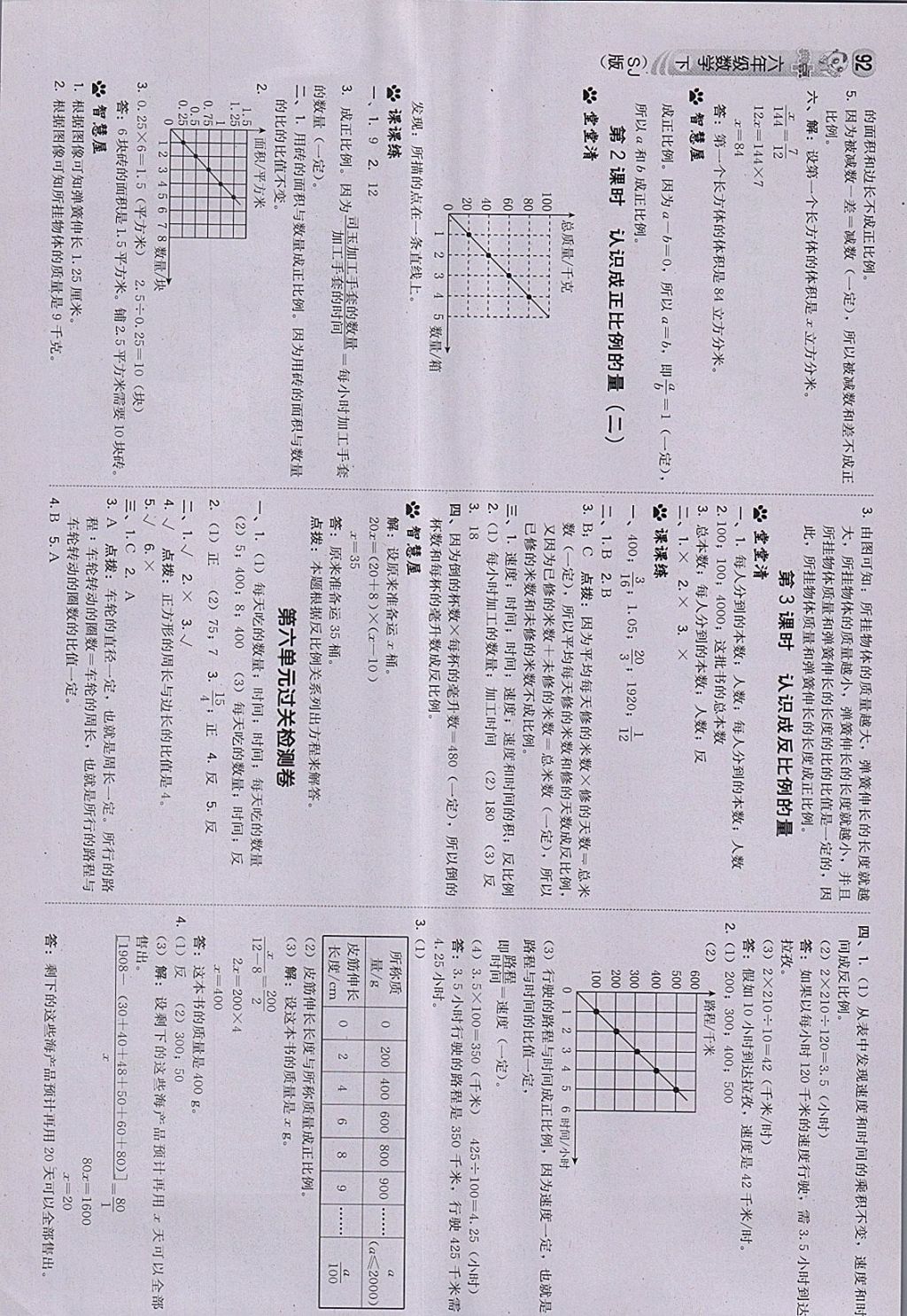 2018年综合应用创新题典中点六年级数学下册苏教版 第0页