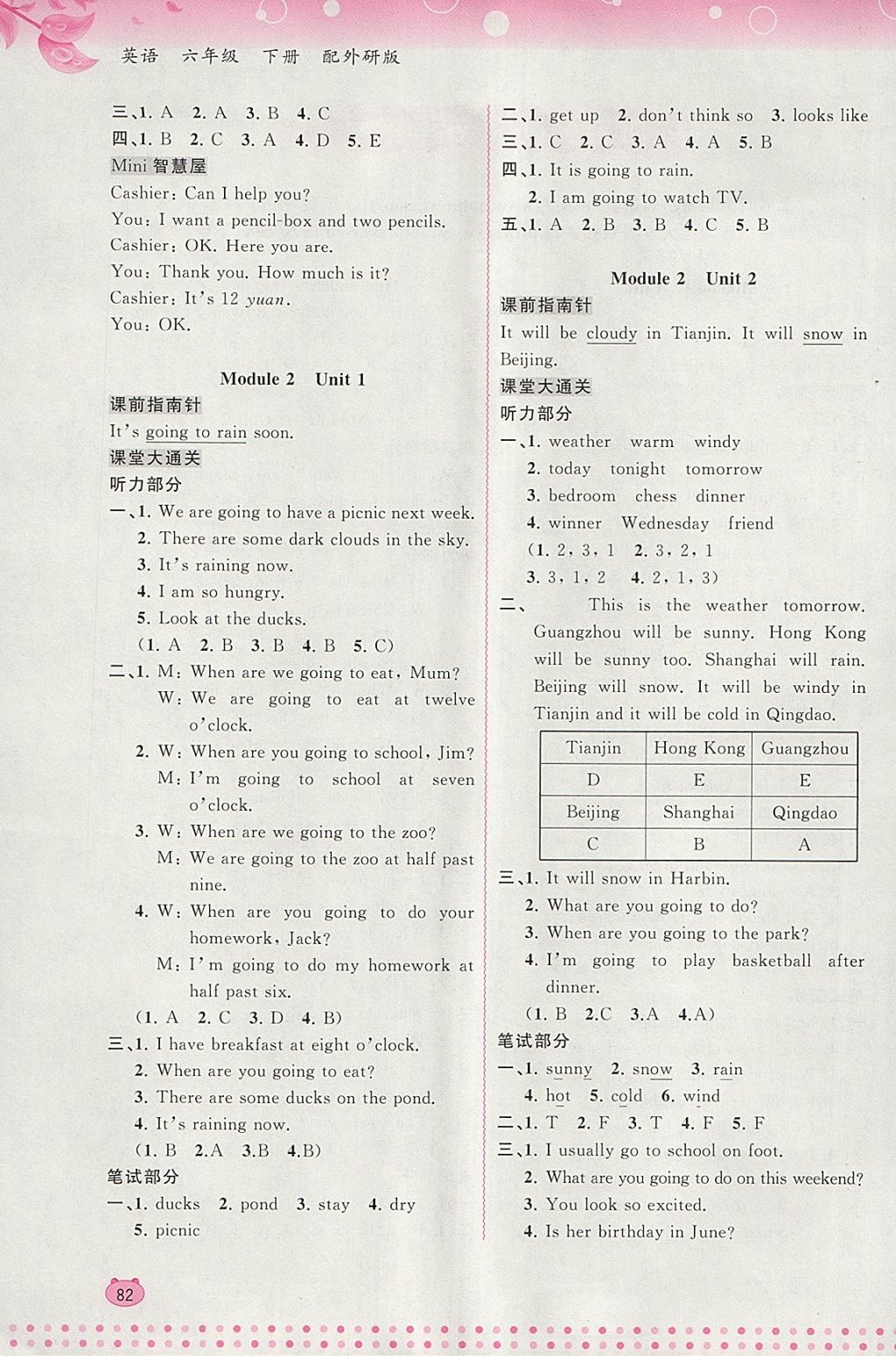 2018年新課程學(xué)習(xí)與測評同步學(xué)習(xí)六年級英語下冊外研版 第2頁