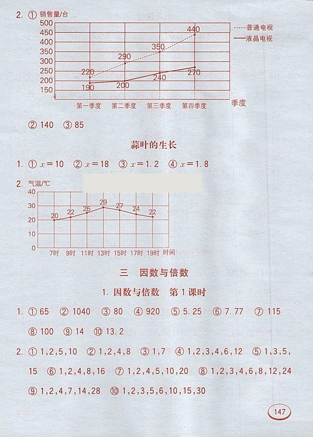 2018年七彩口算題卡五年級下冊蘇教版 第7頁