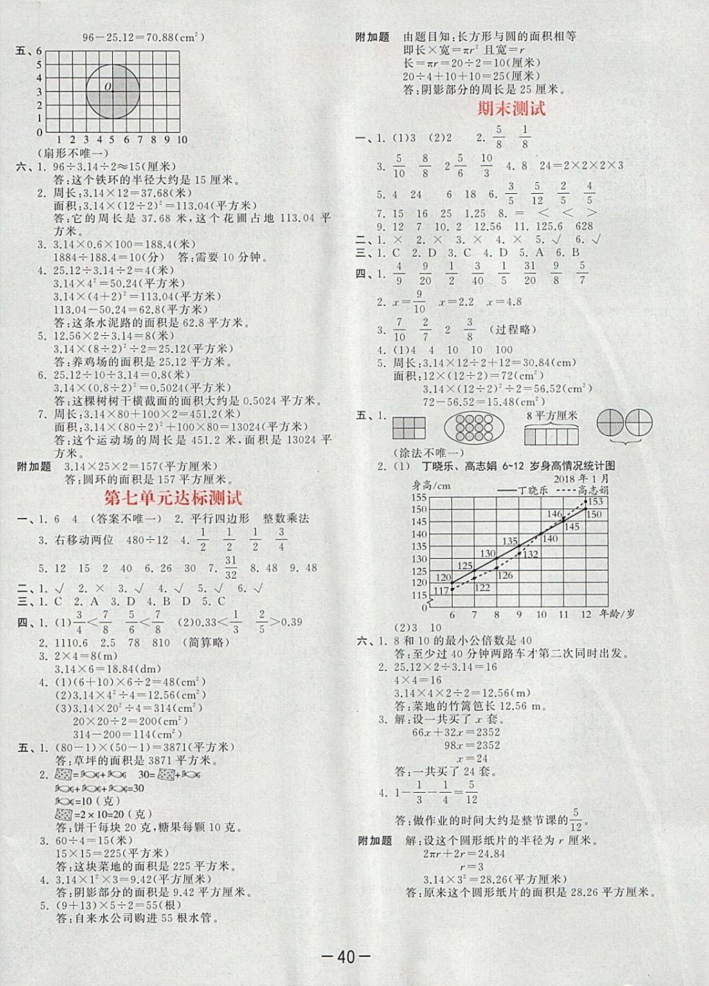 2018年53天天练小学数学五年级下册苏教版 第28页