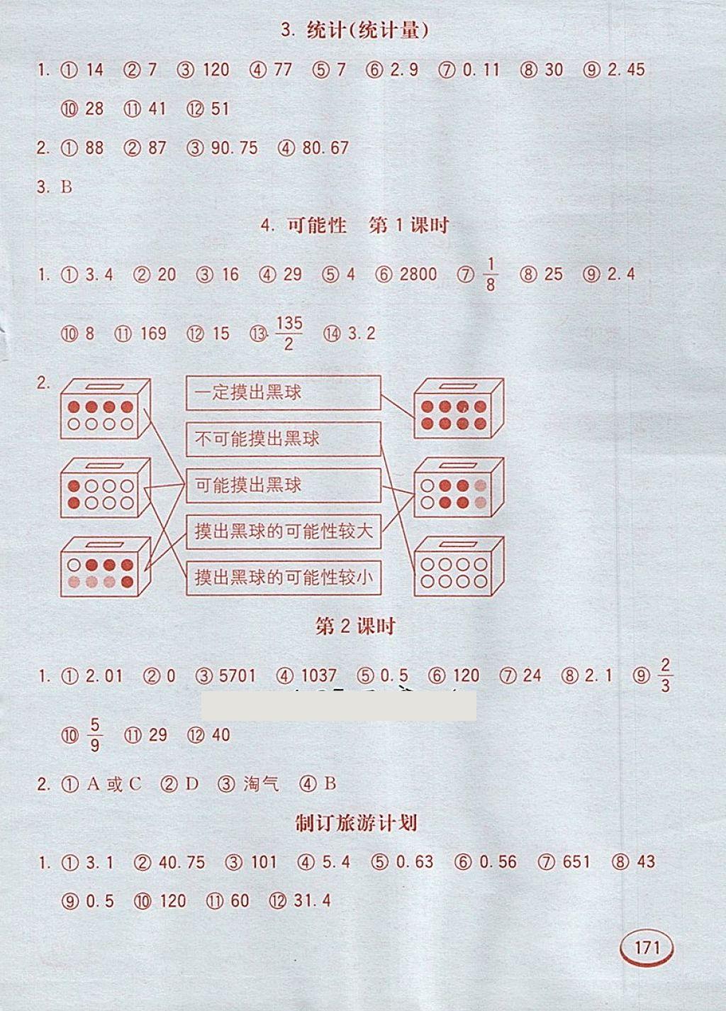 2018年七彩口算題卡六年級下冊蘇教版 第31頁