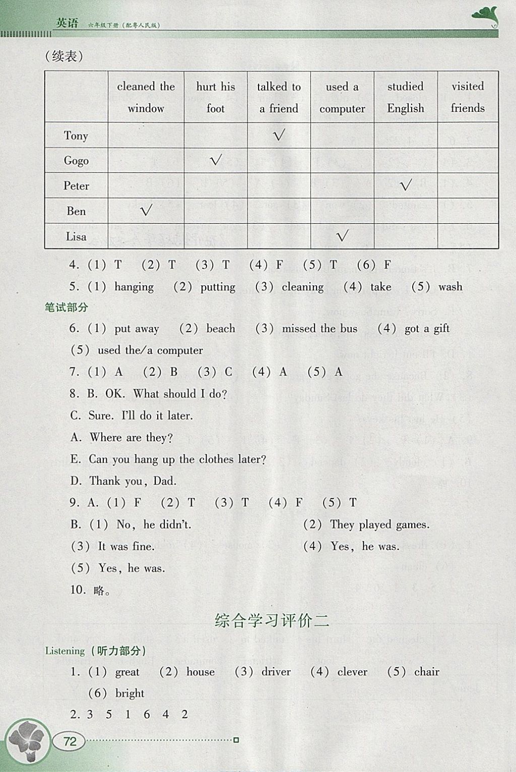 2018年南方新課堂金牌學案六年級英語下冊粵人民版 第10頁