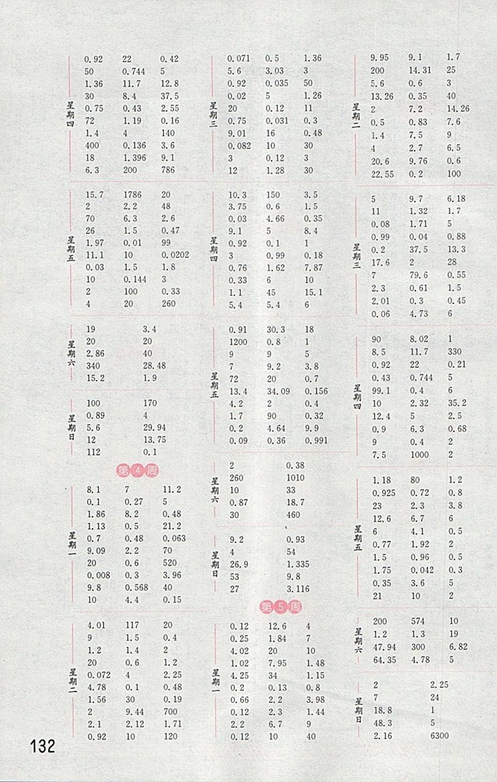 2018年通城學(xué)典小學(xué)數(shù)學(xué)計(jì)算能手五年級(jí)下冊(cè)人教版 第2頁(yè)