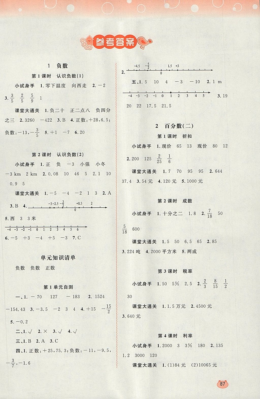 2018年新課程學(xué)習(xí)與測(cè)評(píng)同步學(xué)習(xí)六年級(jí)數(shù)學(xué)下冊(cè)人教版 第1頁(yè)