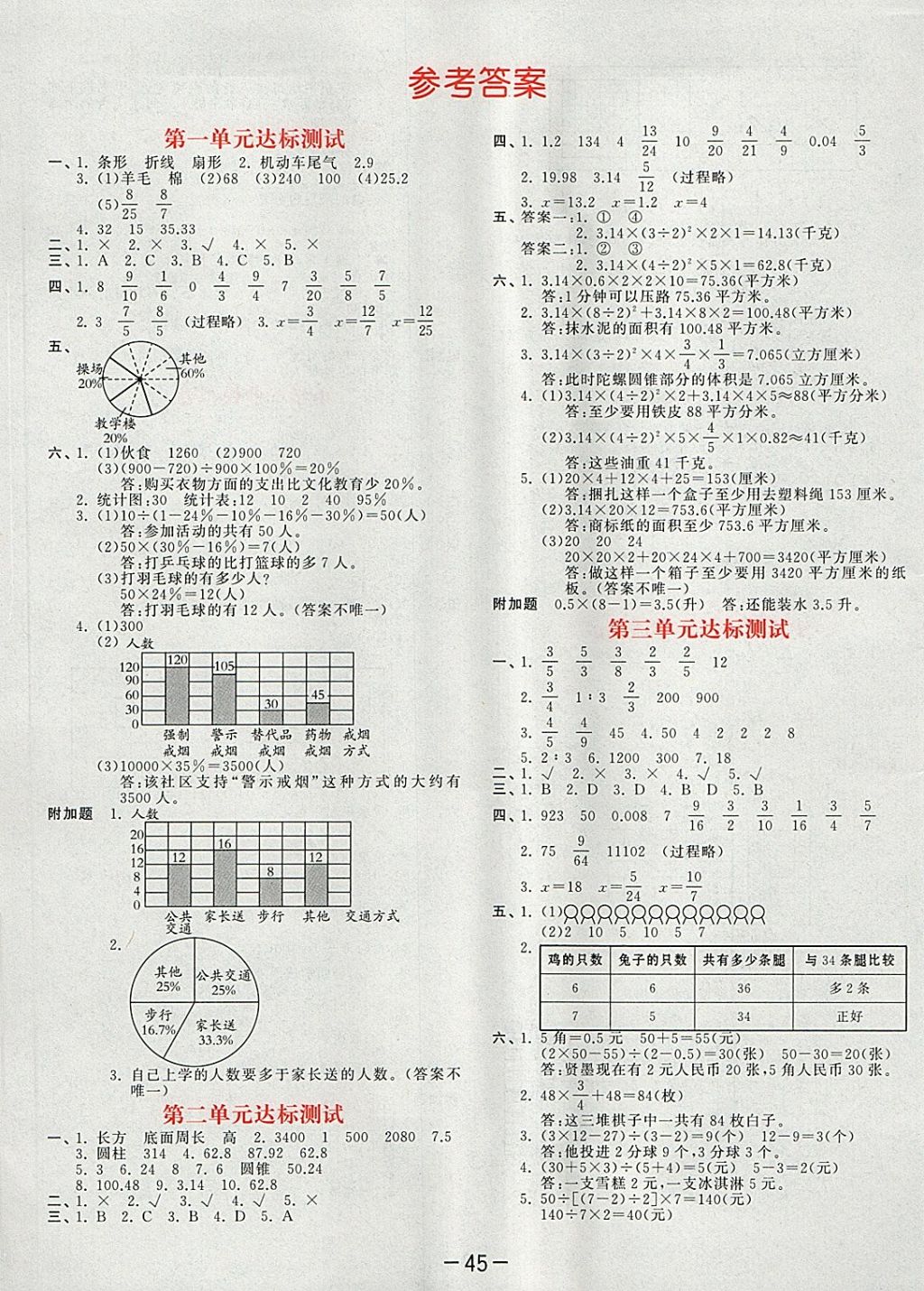 2018年53天天练小学数学六年级下册苏教版 第25页