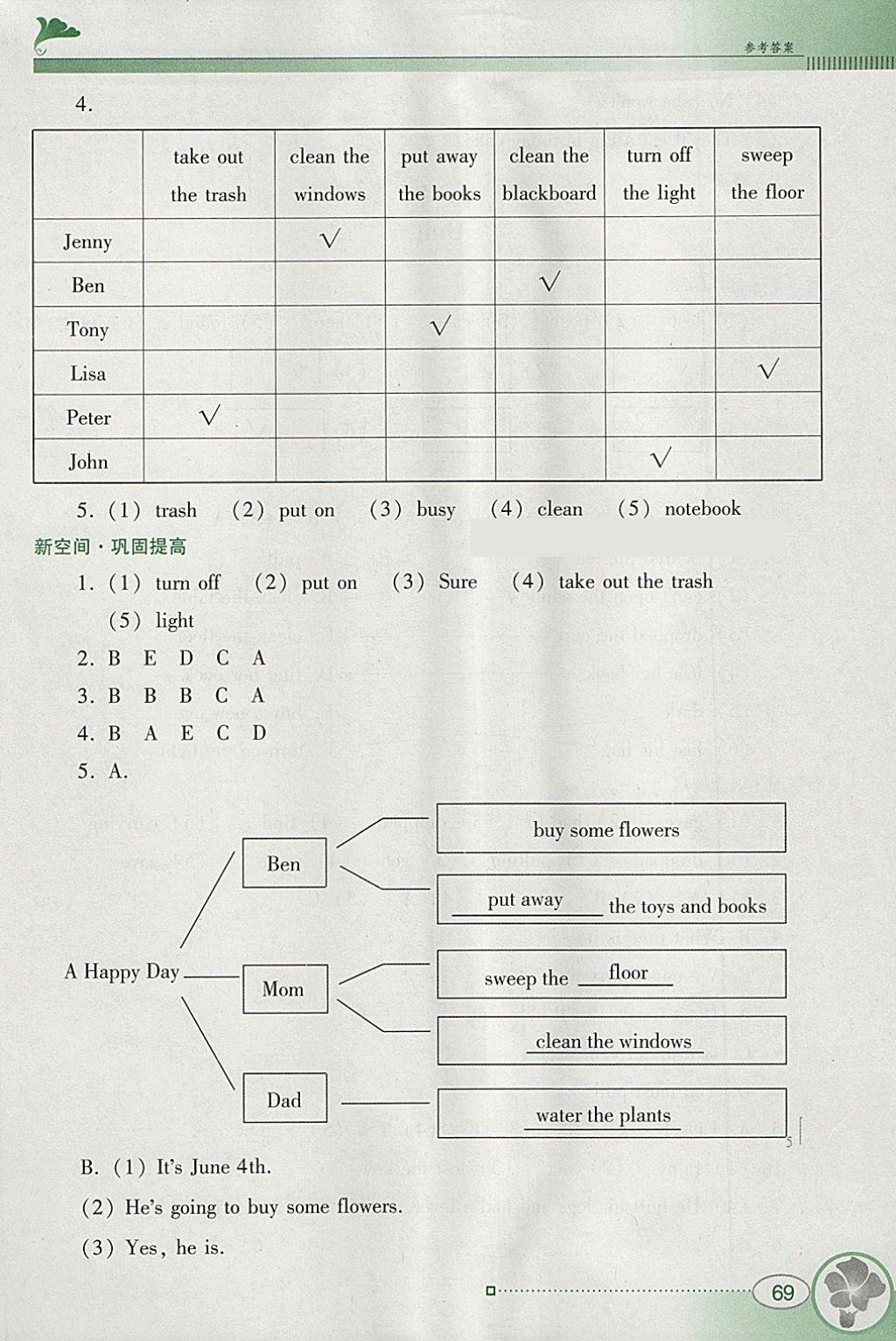 2018年南方新課堂金牌學案六年級英語下冊粵人民版 第7頁