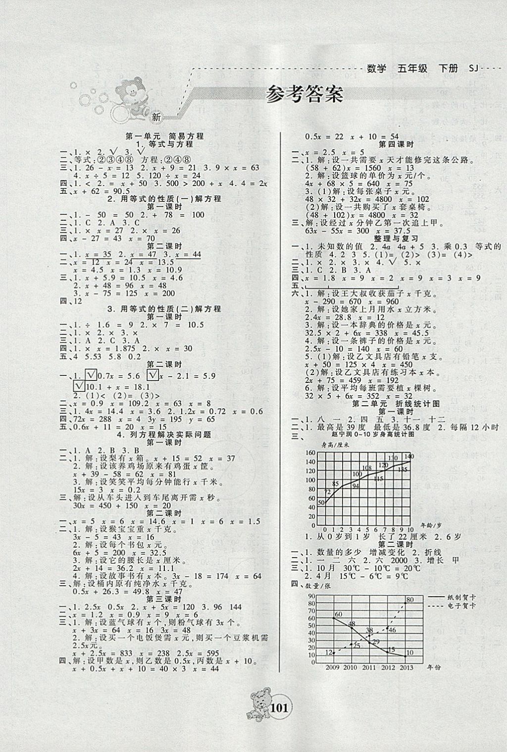 2018年創(chuàng)維新課堂五年級數(shù)學下冊蘇教版 第1頁