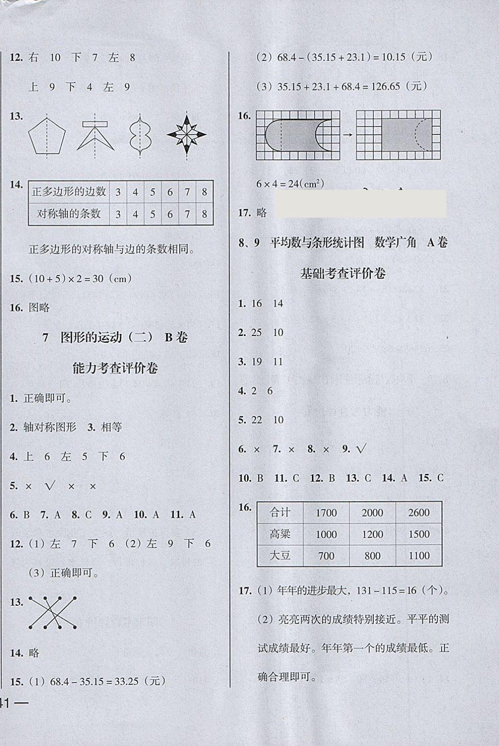 2018年狀元坊全程突破AB測試卷四年級數(shù)學下冊 第10頁