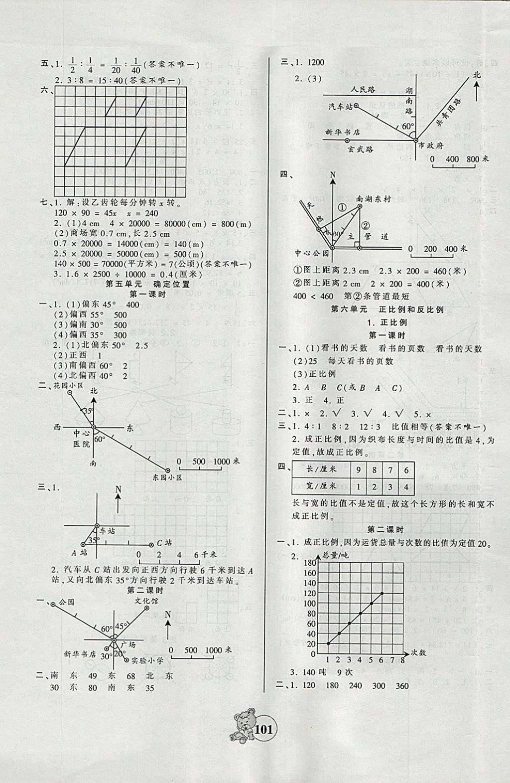 2018年創(chuàng)維新課堂六年級數(shù)學(xué)下冊蘇教版 第5頁