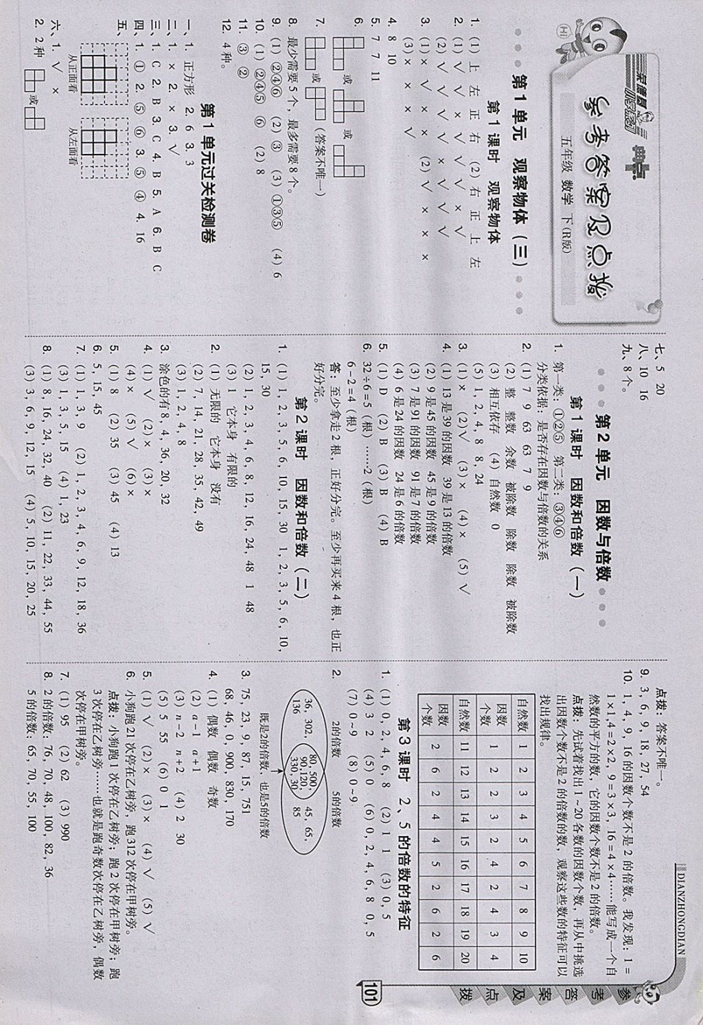 2018年综合应用创新题典中点五年级数学下册人教版 参考答案第1页