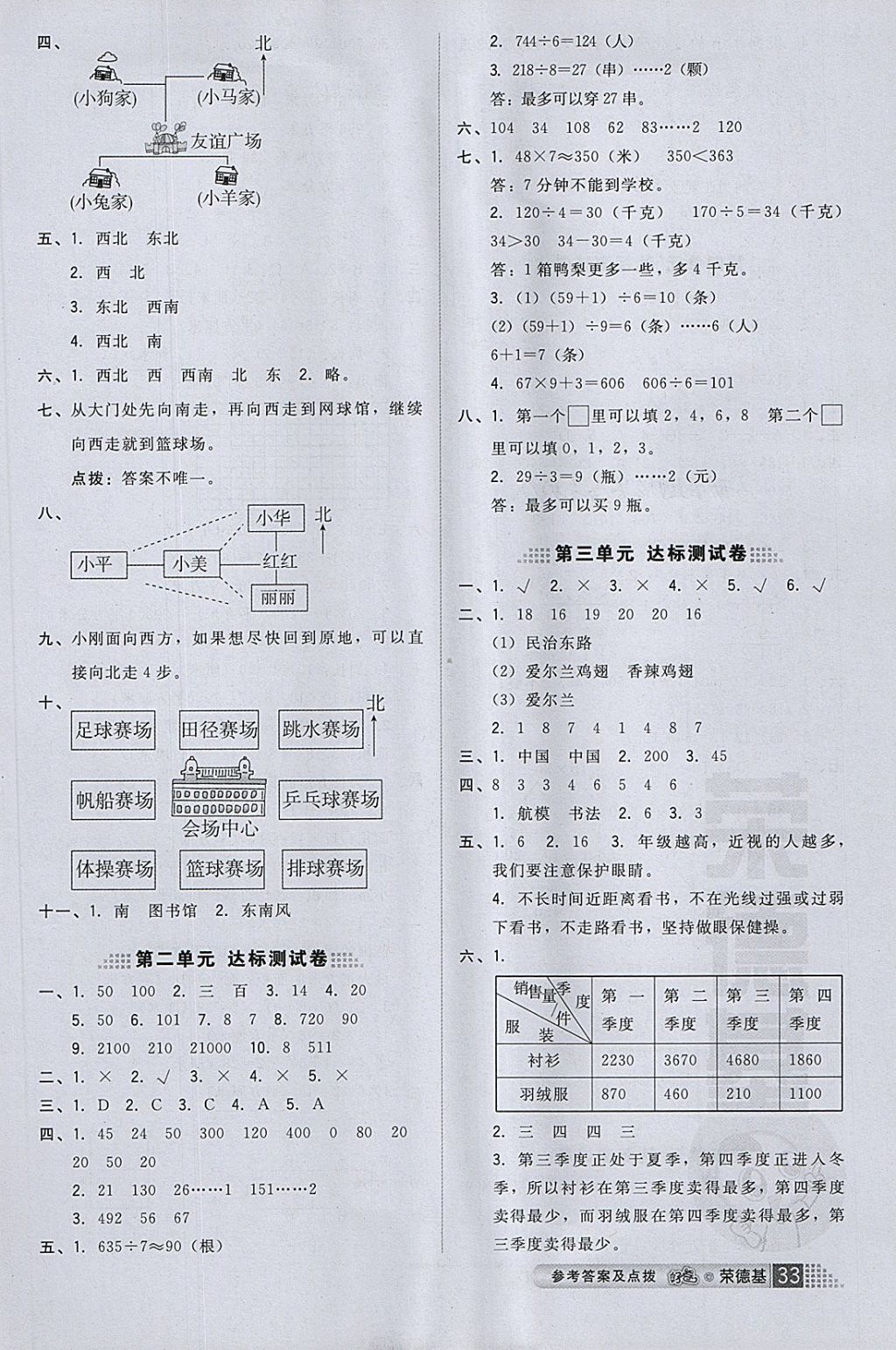 2018年好卷三年級(jí)數(shù)學(xué)下冊(cè)人教版 第5頁(yè)