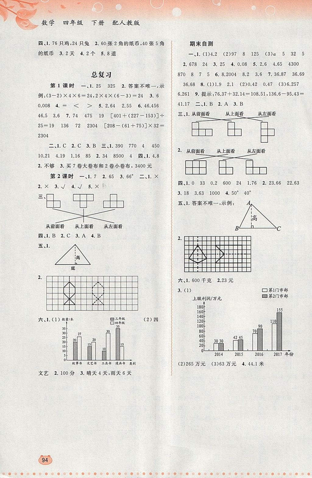 2018年新課程學(xué)習(xí)與測評同步學(xué)習(xí)四年級數(shù)學(xué)下冊人教版 第8頁