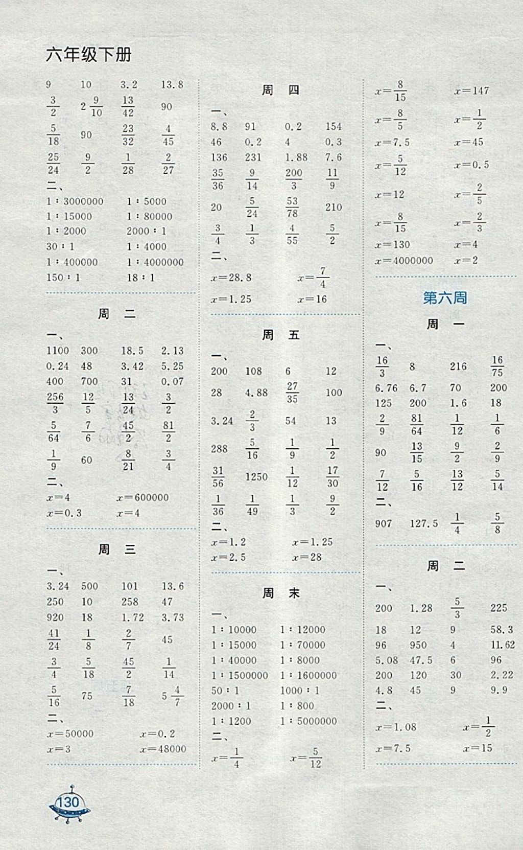 2018年計(jì)算天天練六年級下冊蘇教版 第4頁