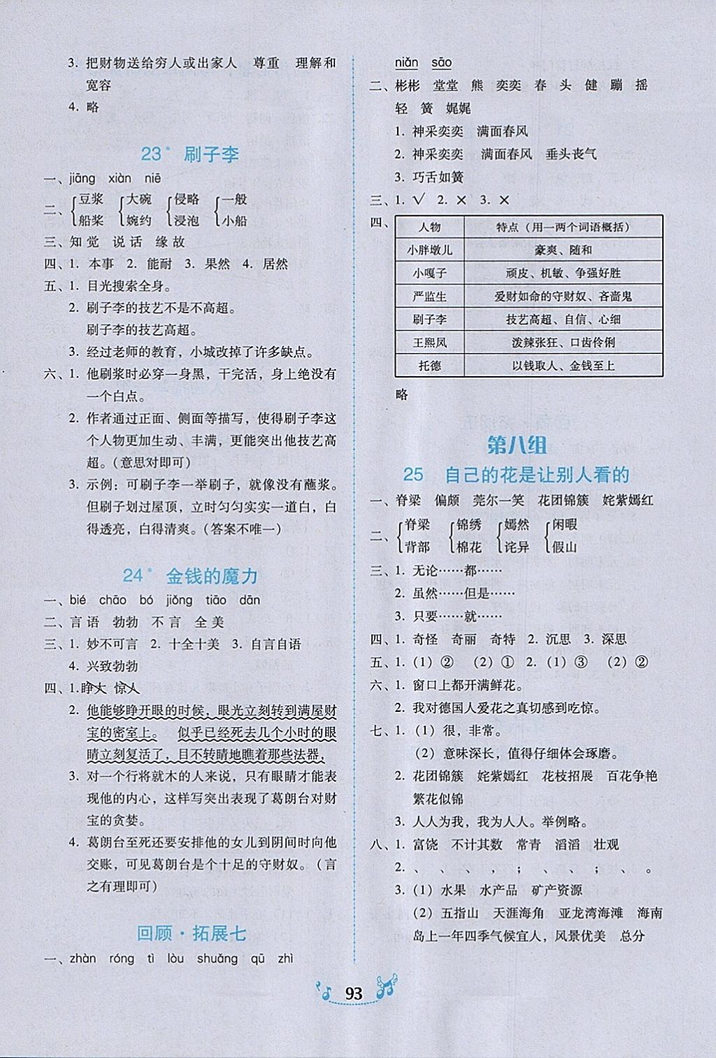 2018年百年學(xué)典課時學(xué)練測五年級語文下冊人教版 第7頁