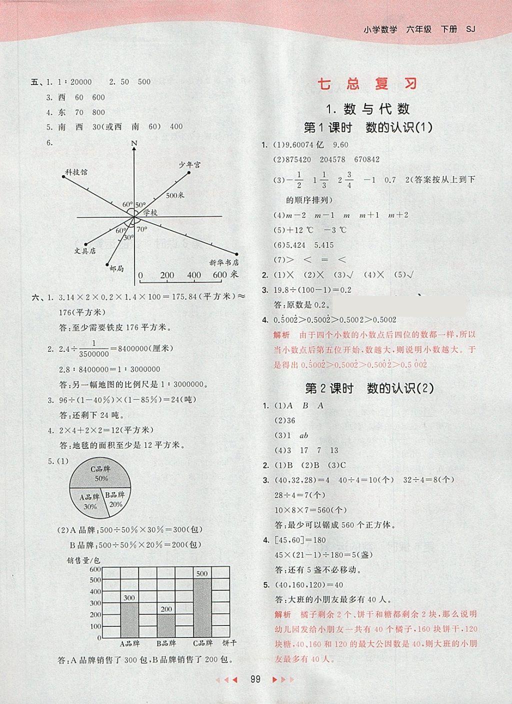 2018年53天天练小学数学六年级下册苏教版 第15页