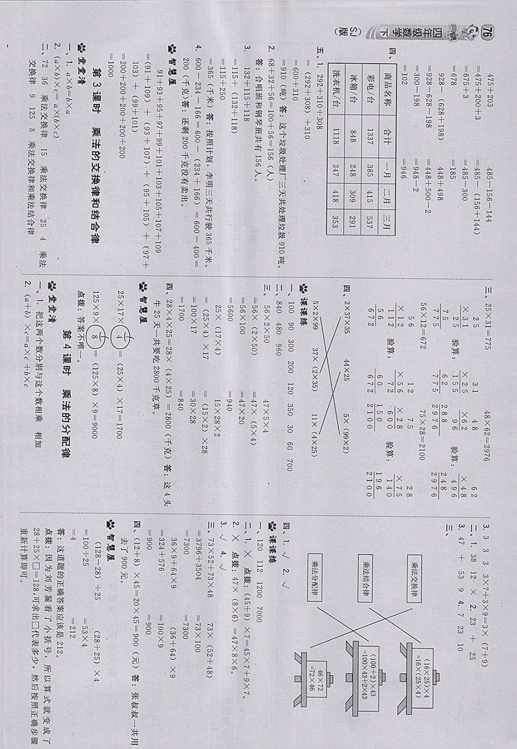 2018年综合应用创新题典中点四年级数学下册苏教版 参考答案第10页