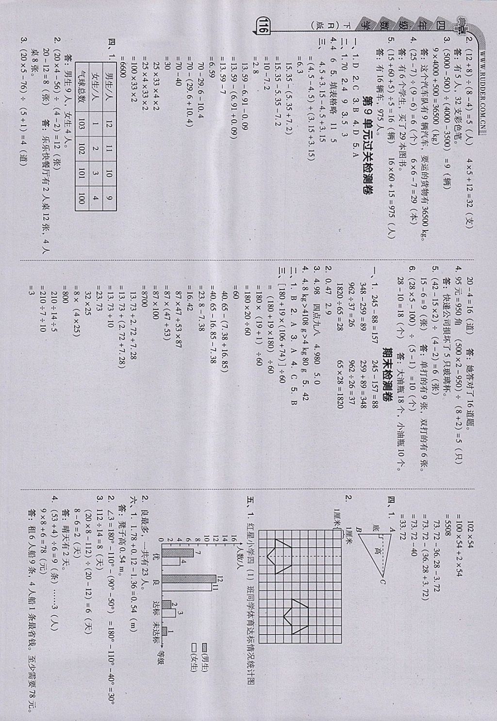 2018年綜合應(yīng)用創(chuàng)新題典中點四年級數(shù)學(xué)下冊人教版 第16頁