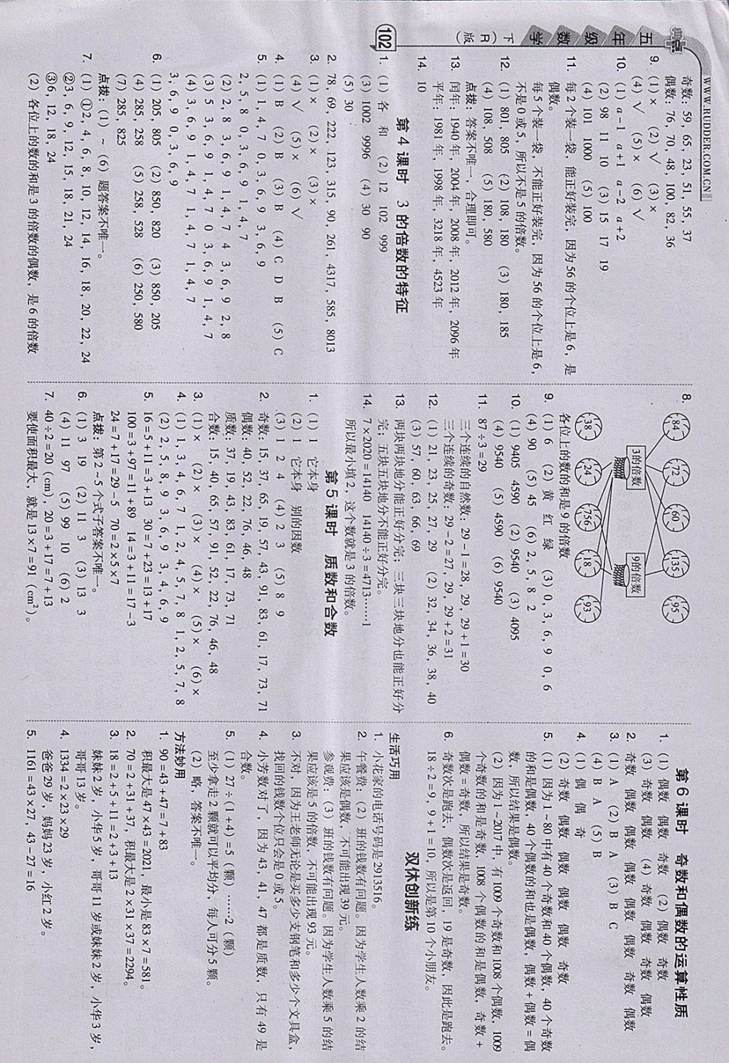 2018年综合应用创新题典中点五年级数学下册人教版 参考答案第2页