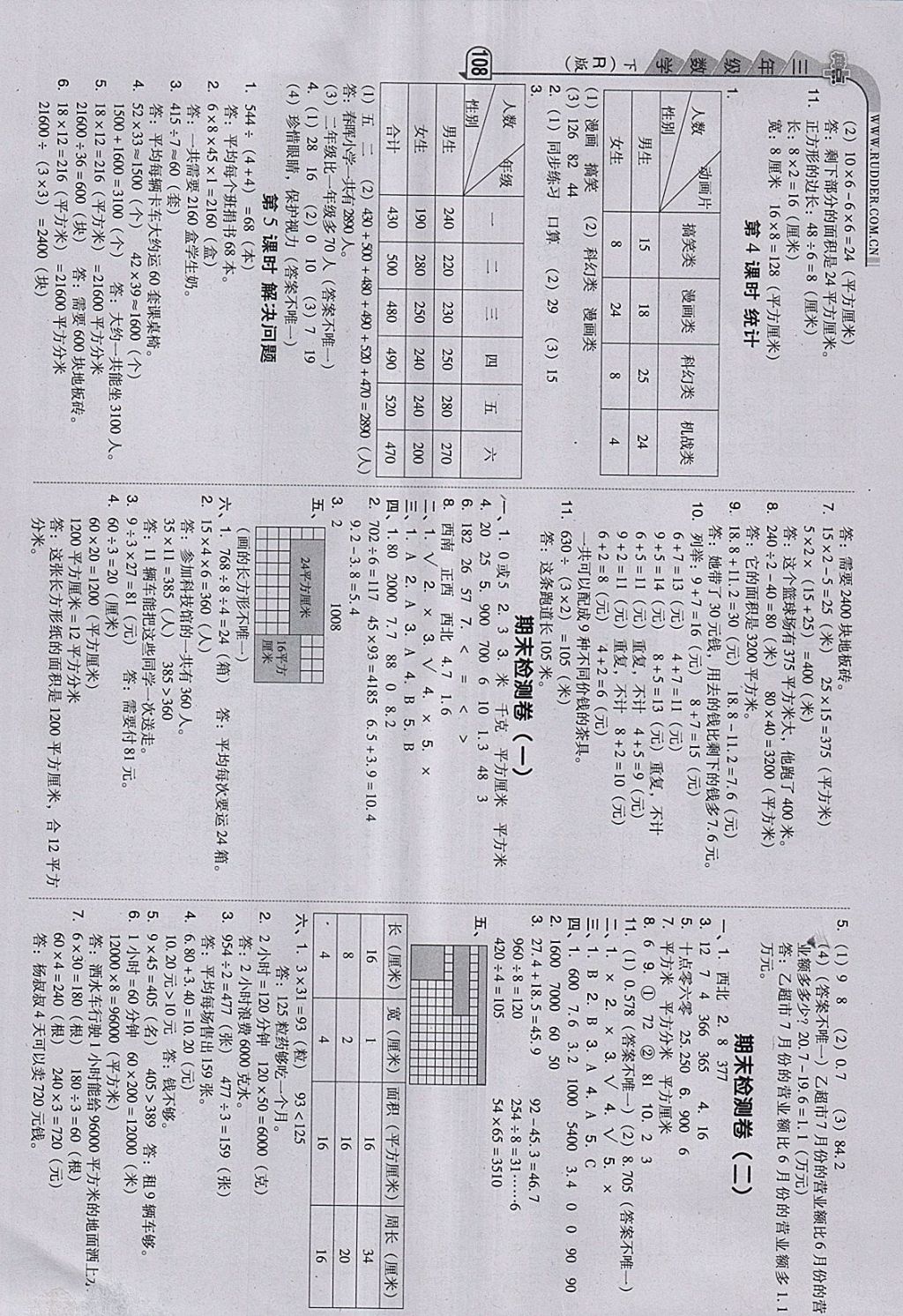 2018年綜合應(yīng)用創(chuàng)新題典中點三年級數(shù)學(xué)下冊人教版 參考答案第16頁