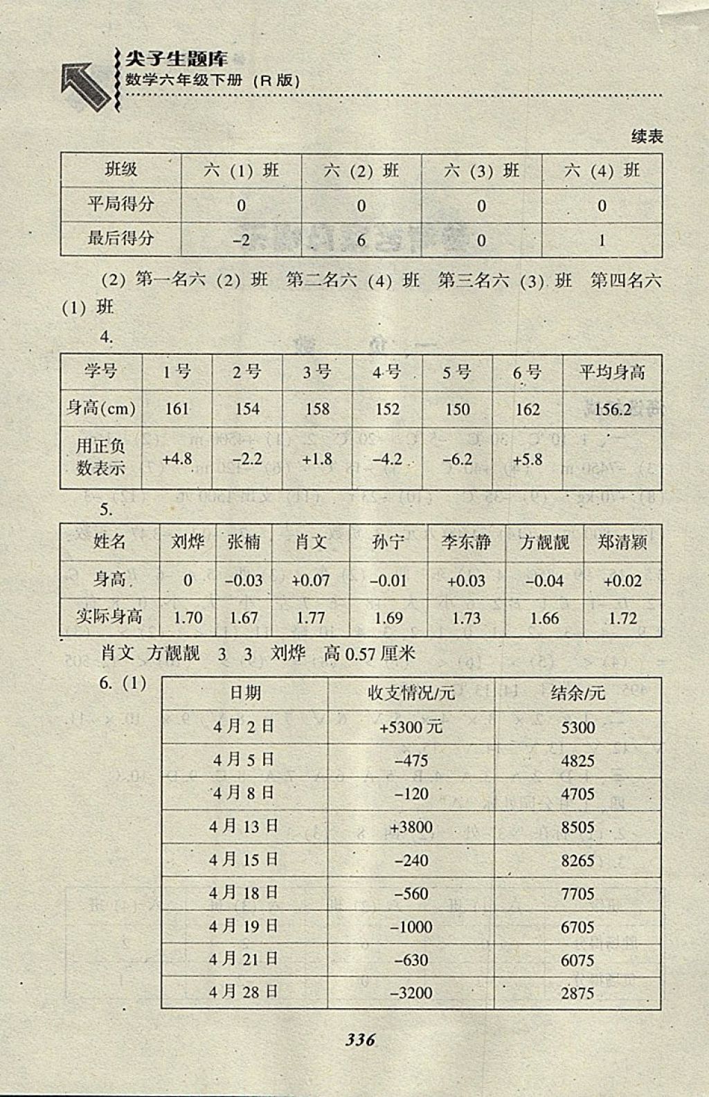 2018年尖子生題庫六年級數(shù)學(xué)下冊人教版 第2頁