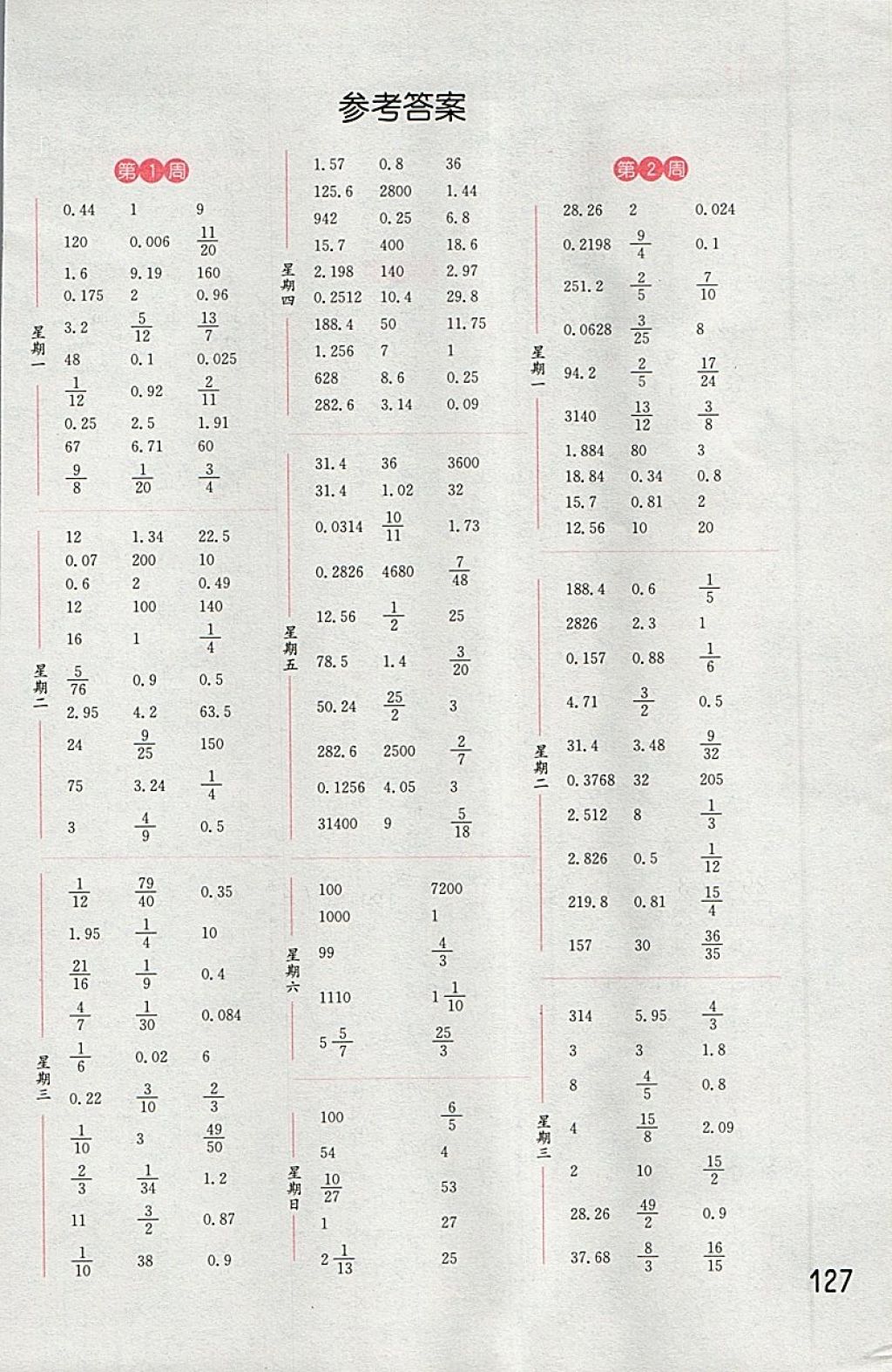 2018年通城学典计算能手六年级数学下册苏教版 第1页