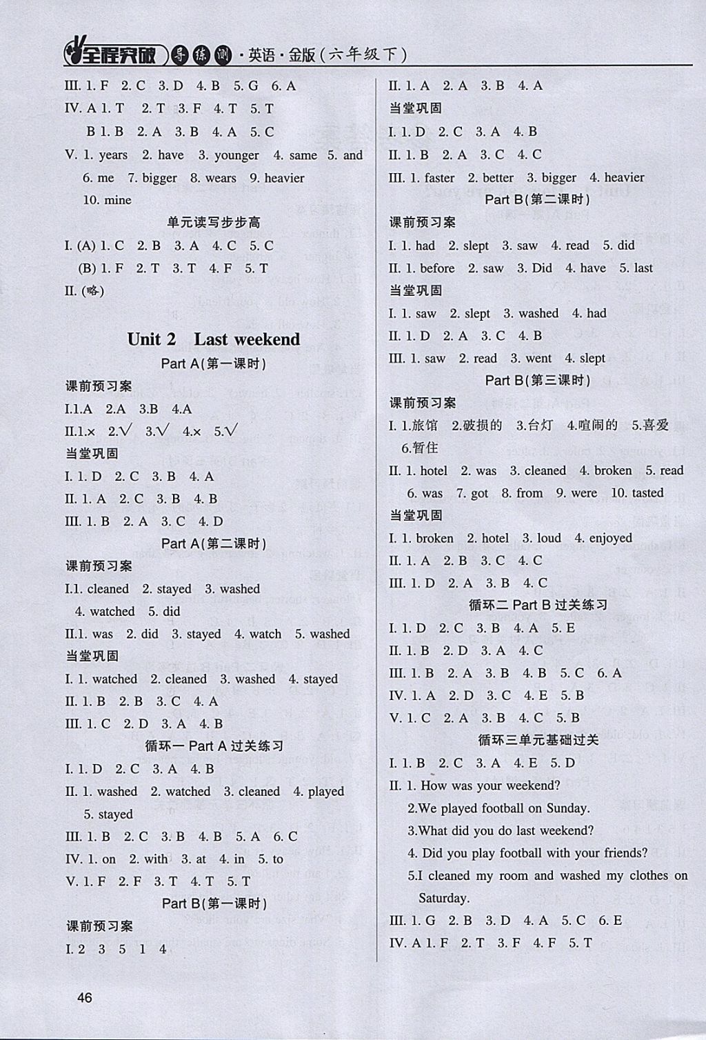 2018年?duì)钤蝗掏黄茖?dǎo)練測(cè)六年級(jí)英語下冊(cè) 參考答案第19頁