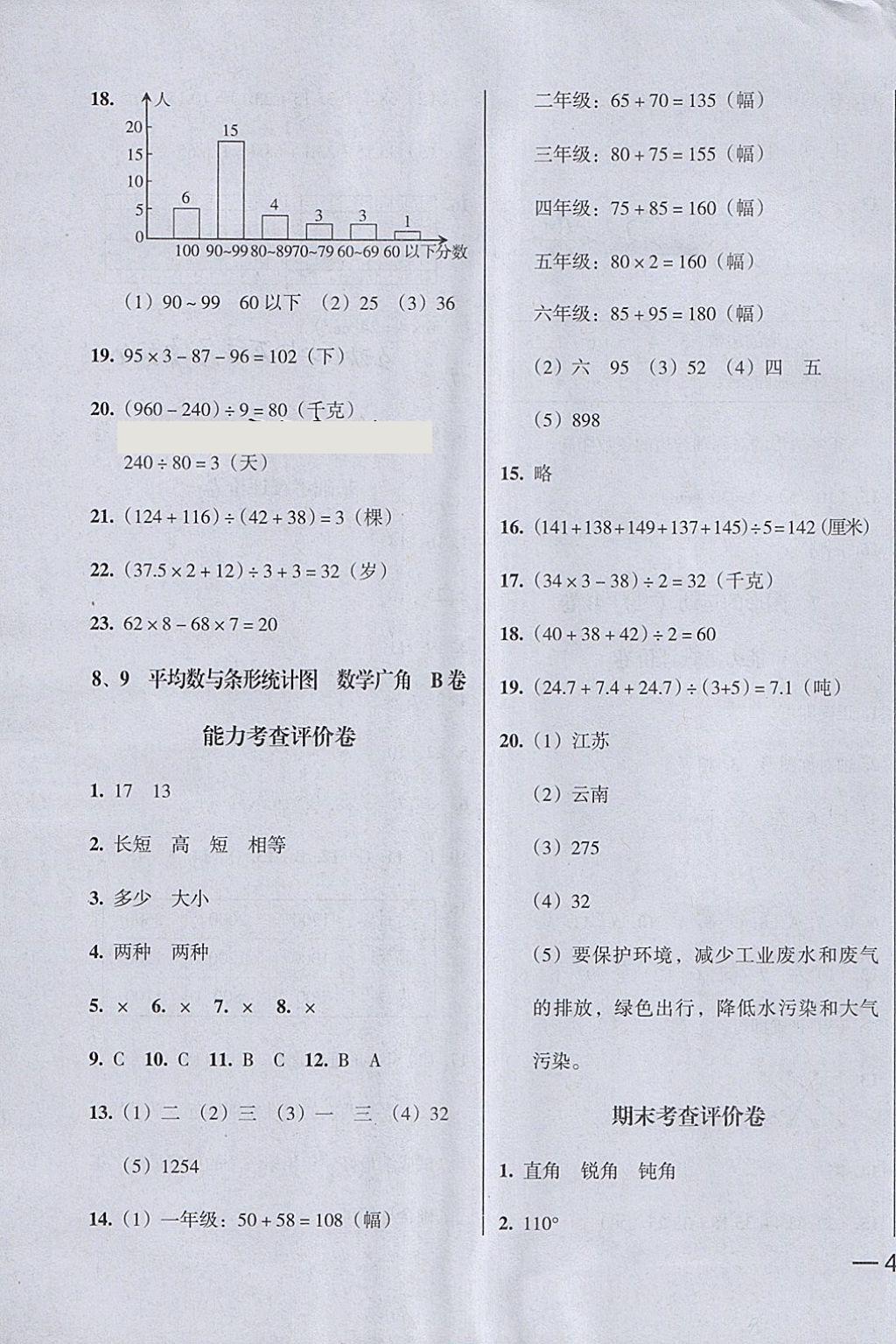 2018年?duì)钤蝗掏黄艫B測(cè)試卷四年級(jí)數(shù)學(xué)下冊(cè) 第11頁(yè)