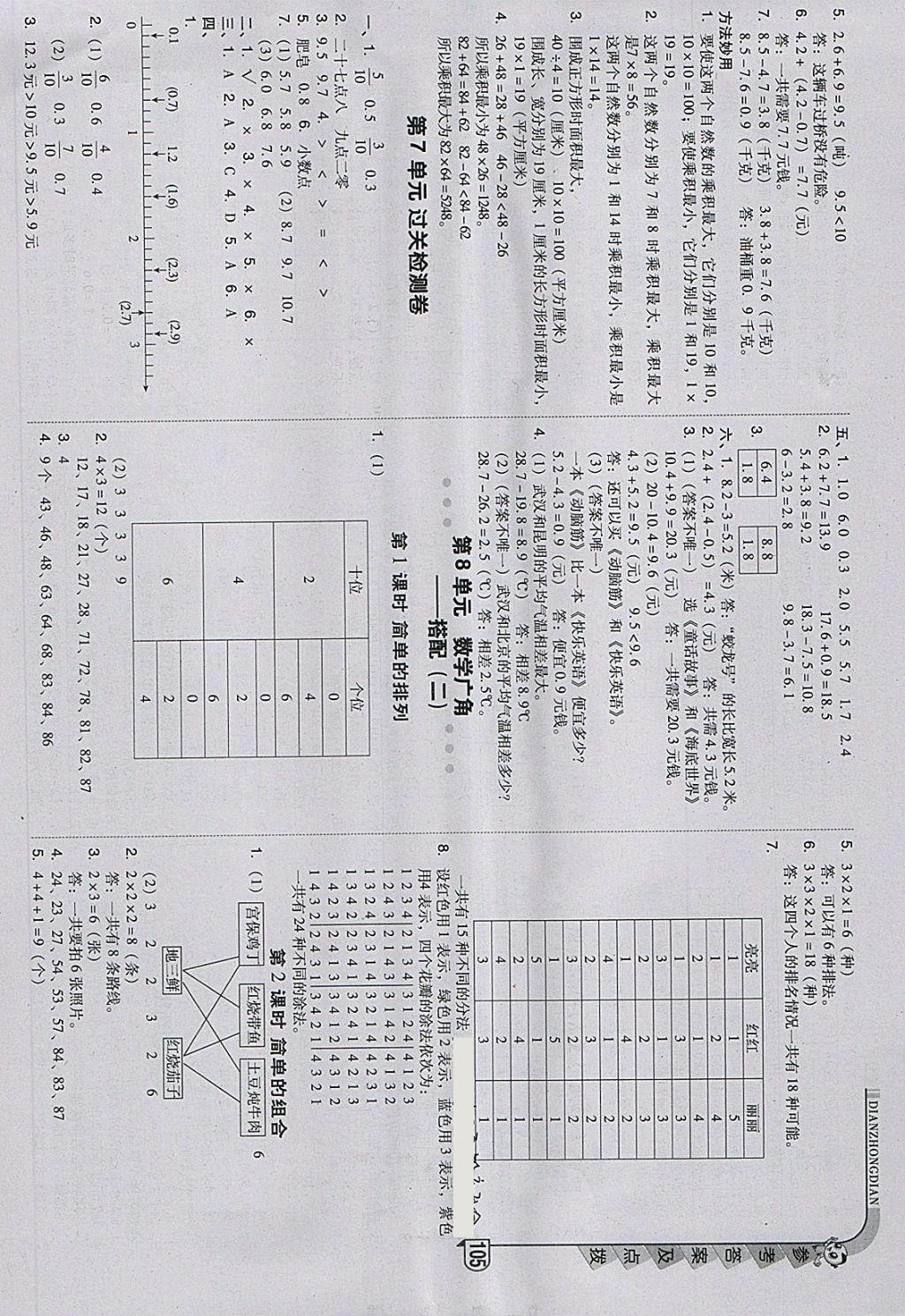 2018年綜合應(yīng)用創(chuàng)新題典中點(diǎn)三年級(jí)數(shù)學(xué)下冊(cè)人教版 參考答案第12頁(yè)