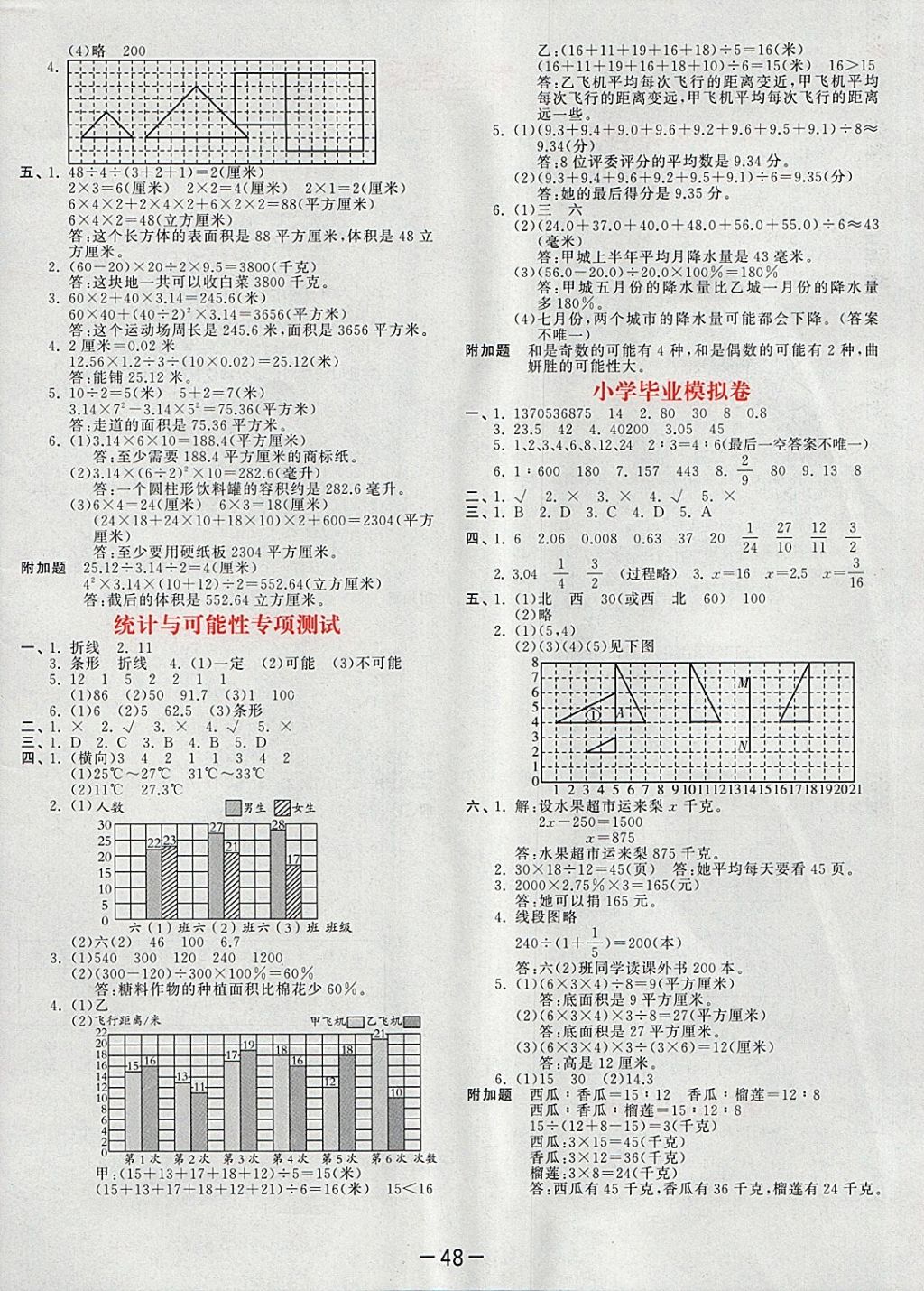 2018年53天天练小学数学六年级下册苏教版 第28页