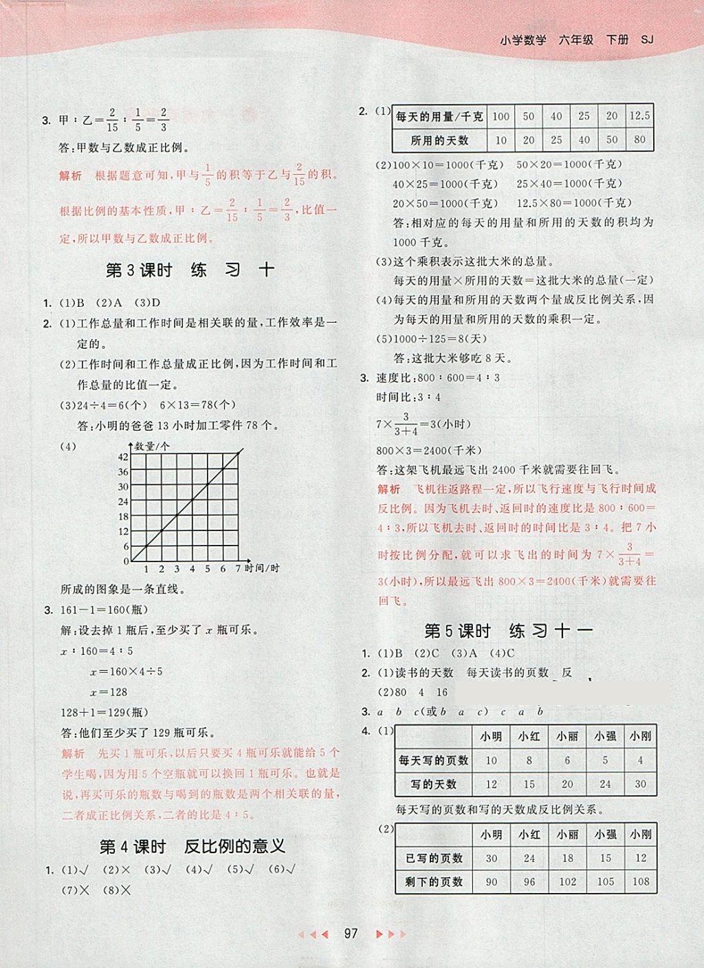 2018年53天天练小学数学六年级下册苏教版 第13页