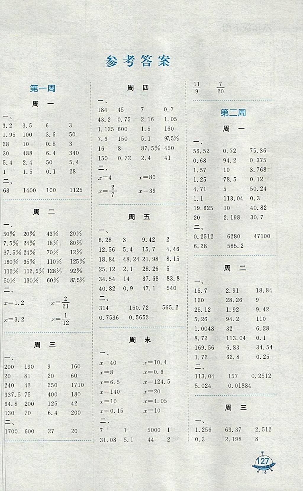 2018年計算天天練六年級下冊蘇教版 第1頁