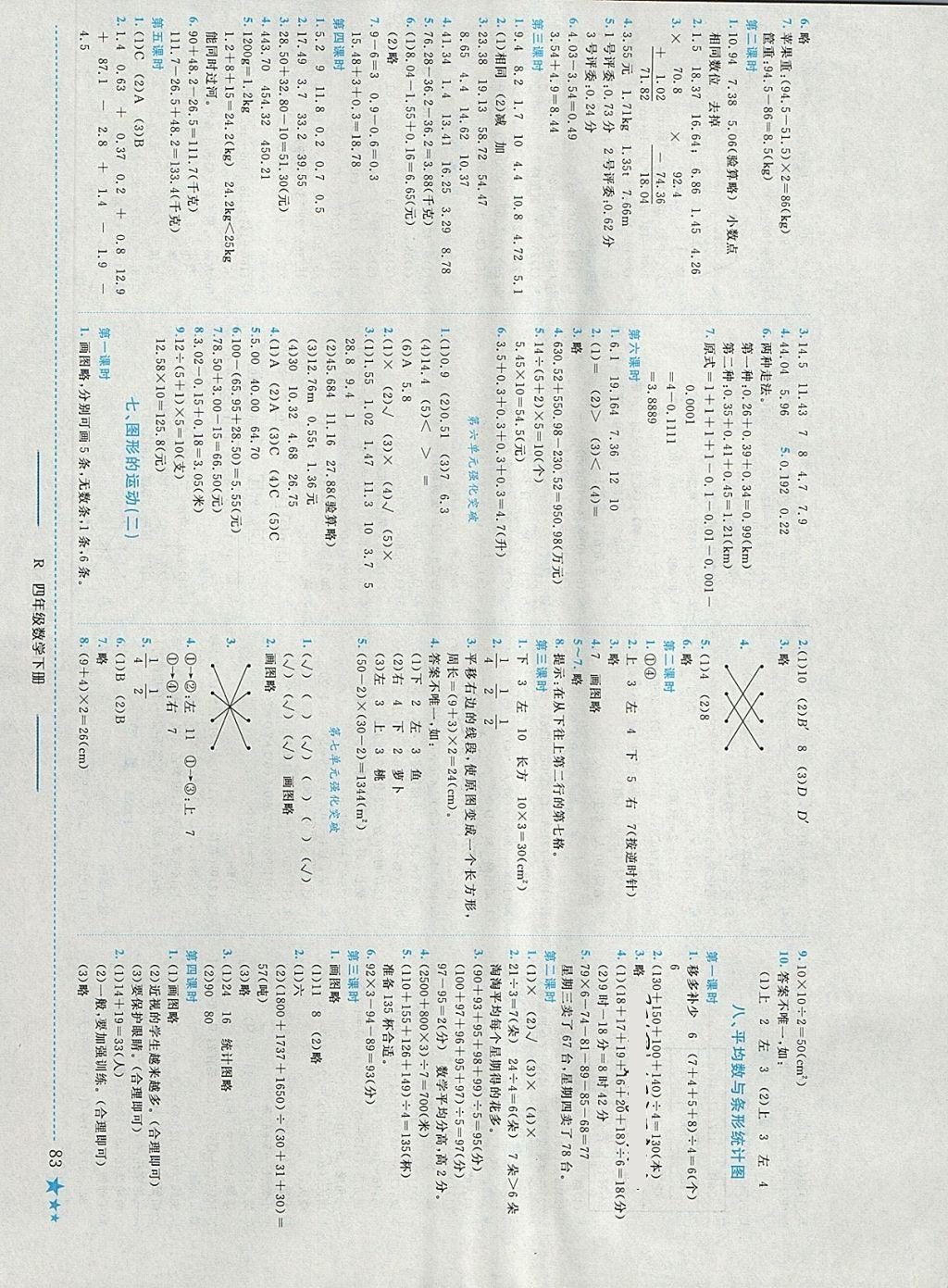 2018年黃岡小狀元作業(yè)本四年級數(shù)學下冊人教版四川專版 參考答案第5頁