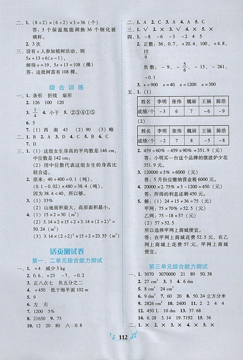 2018年百年學典課時學練測六年級數(shù)學下冊人教版 參考答案第10頁