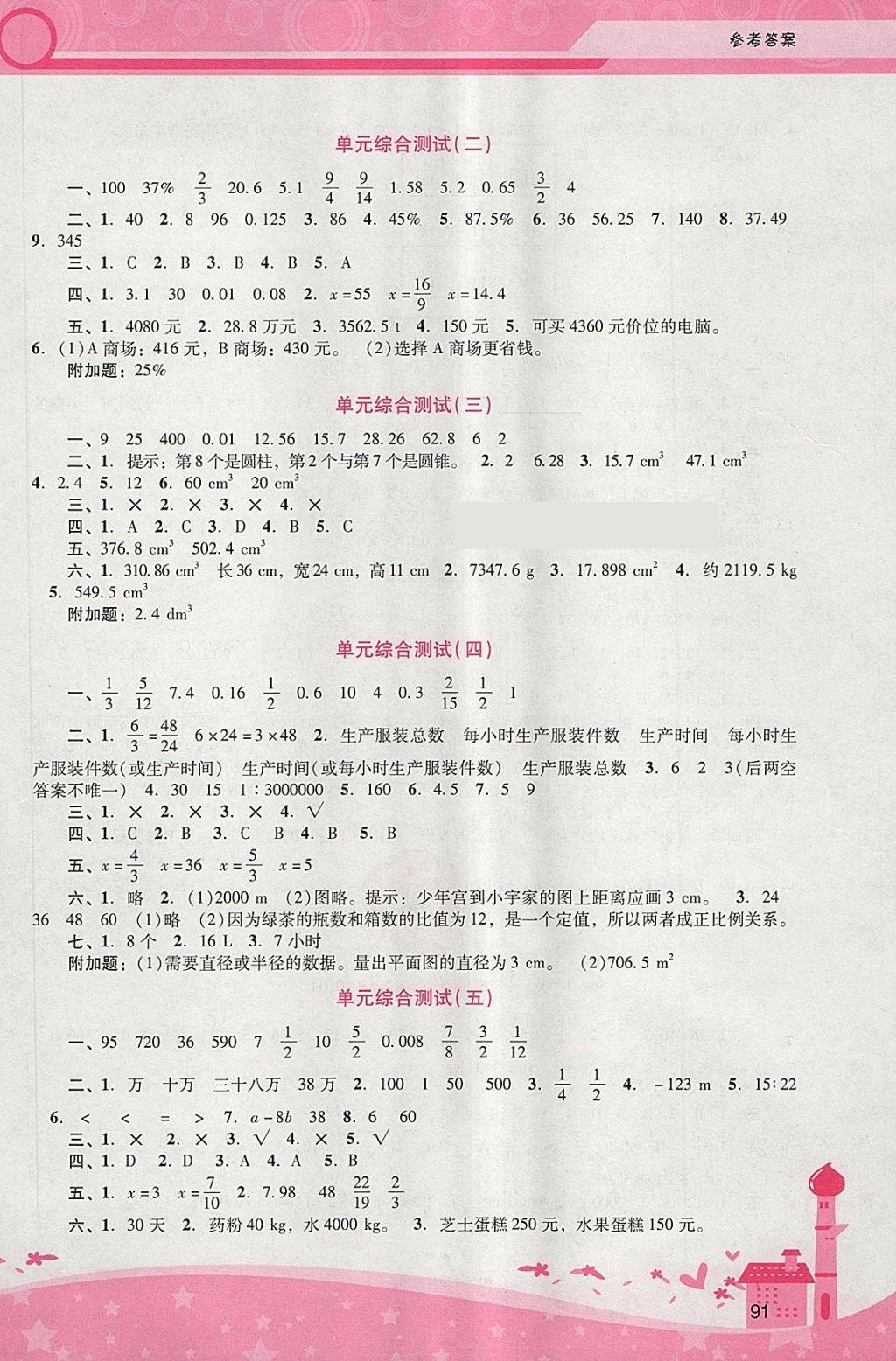 2018年自主與互動(dòng)學(xué)習(xí)新課程學(xué)習(xí)輔導(dǎo)六年級(jí)數(shù)學(xué)下冊(cè)人教版 參考答案第5頁(yè)