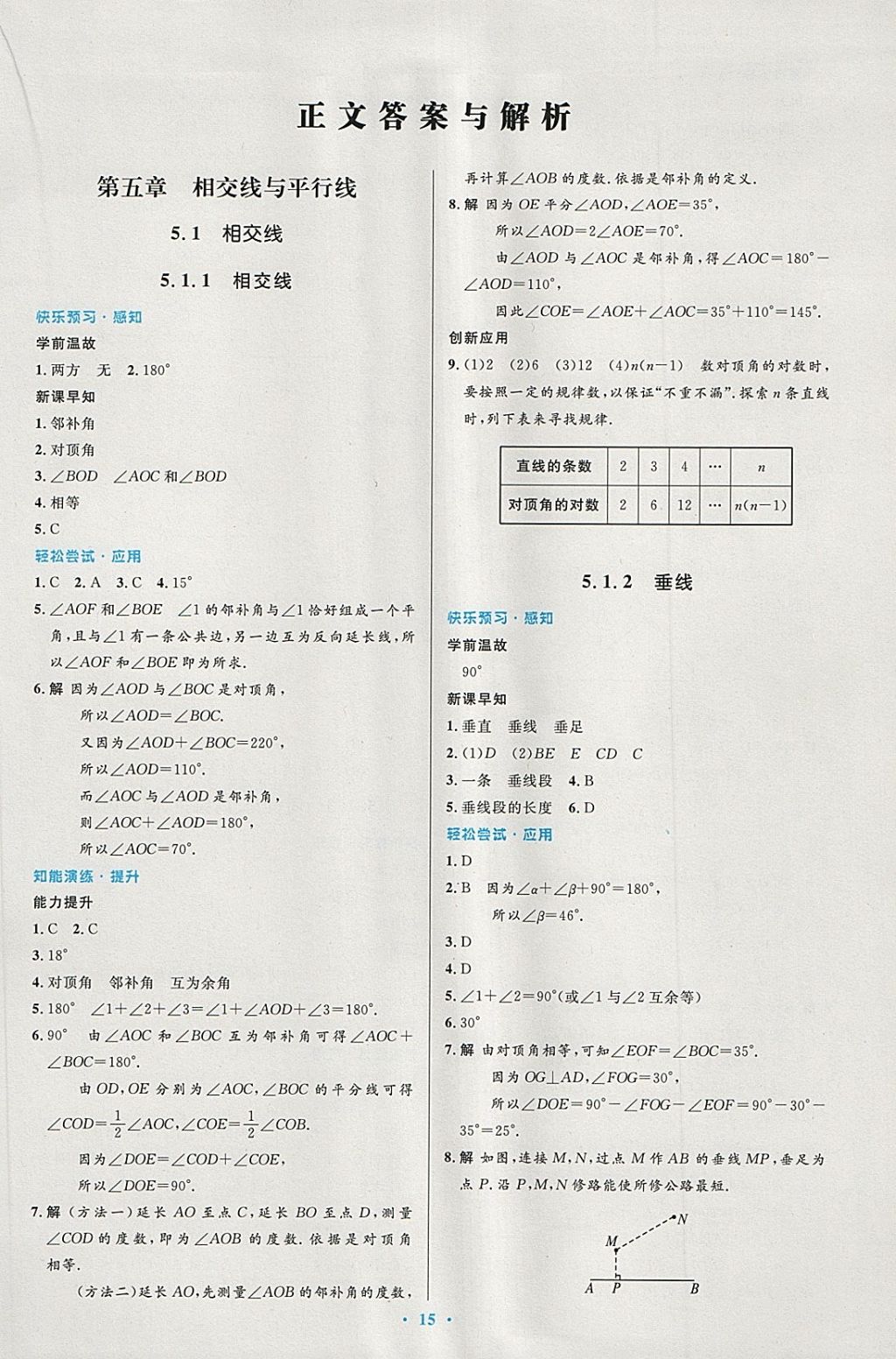 2018年初中同步测控优化设计七年级数学下册人教版 第1页