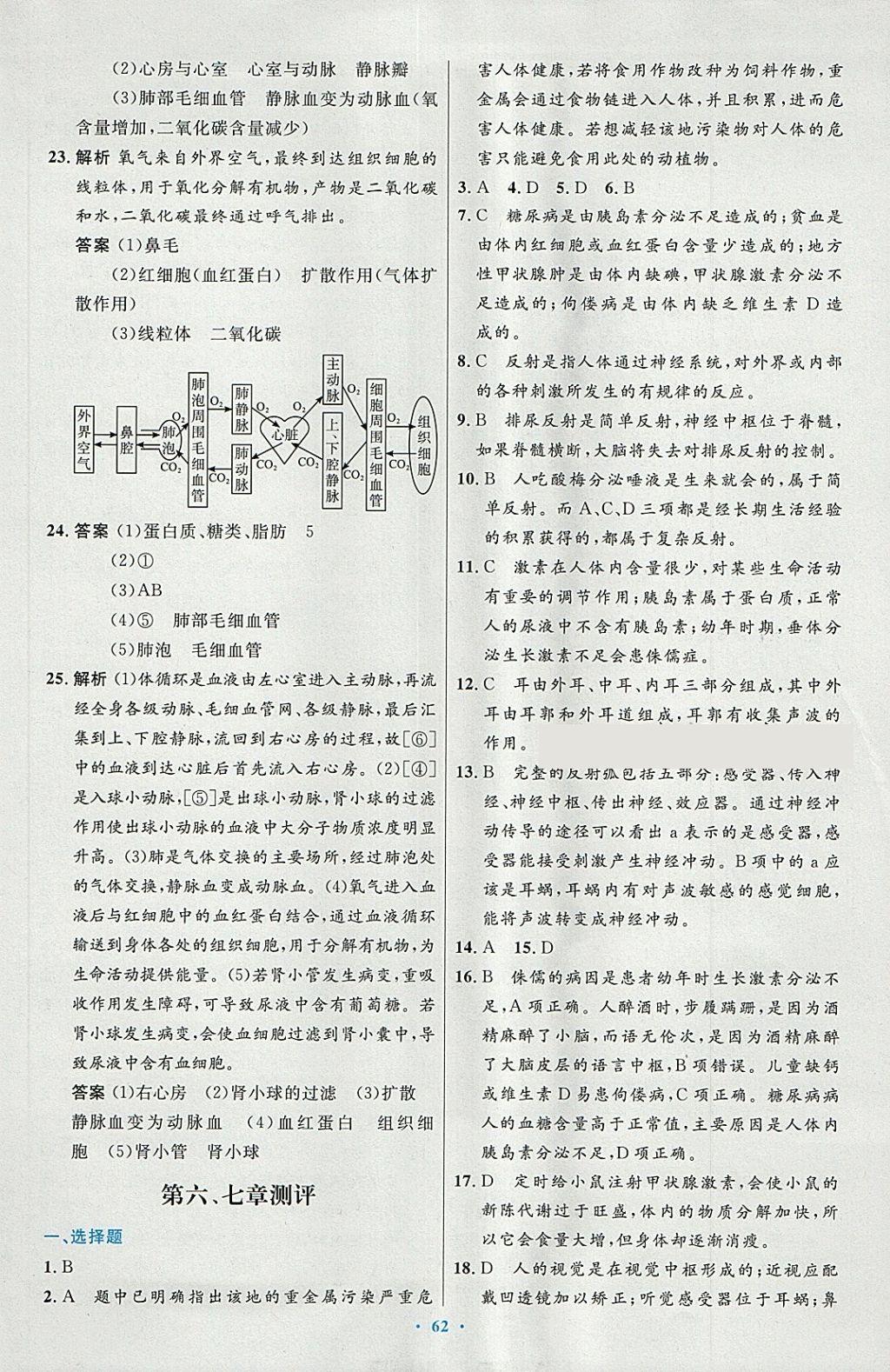 2018年初中同步测控优化设计七年级生物学下册人教版 第30页